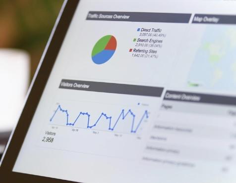 GTM Formation & Market Expansion
